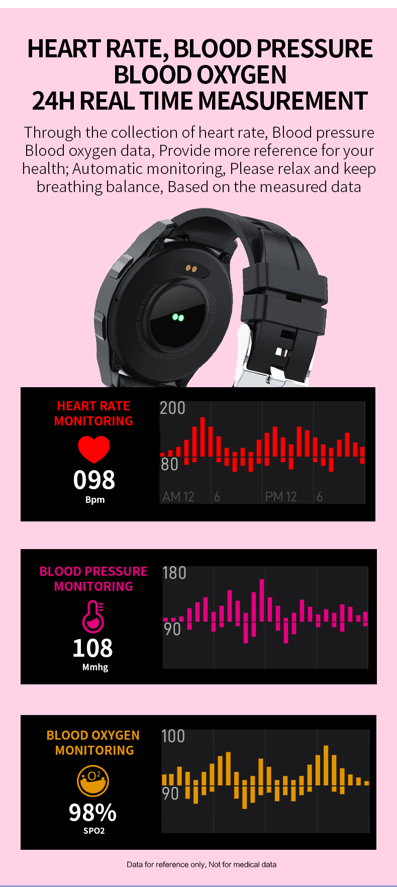 Digital 1.28inch Custom Smart Watch Heart Rate Blood Sugar Watch