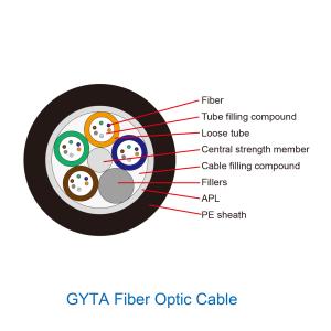 Quality GYTA Stranded Loose Tube Fiber Optic Cable High Standard wholesale