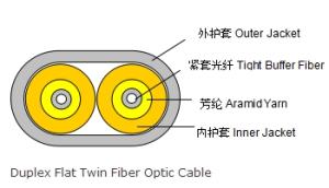 Quality Duplex Flat Twin Fiber Optic Cable wholesale