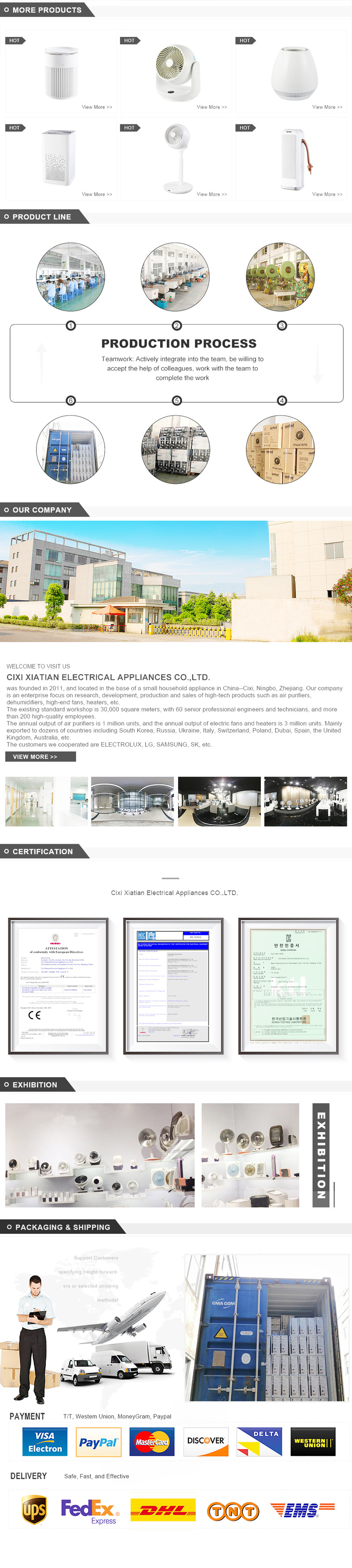 China Cheap Stand  Electric Fan  price