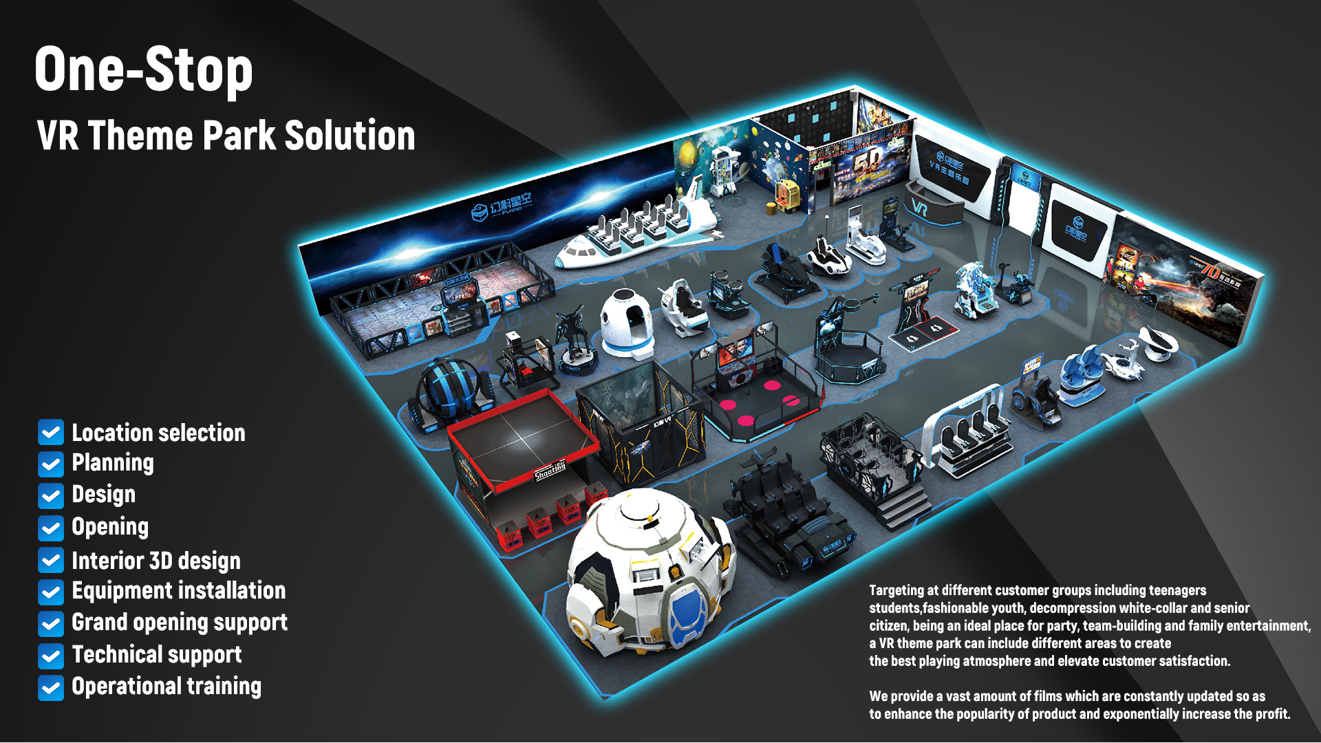 Immersive 720 Degrees Flight Simulator For Indoor Entertainment