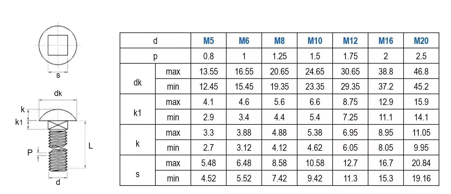 Sliver Grade 8.8 10.9 Bolt Din 603 607 605 ASME m8 m14 m16 Bolt And Nut Square Neck Mushroom Round Head Carriage Bolt
