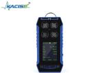 KMBH - 4S Sewage Treatment Plant Gas Detector