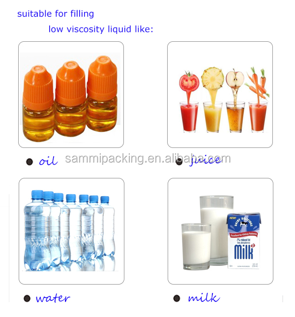 Full Pneumatic Double Head Table Top Liquid Filling Machine with 1% Filling Accuracy