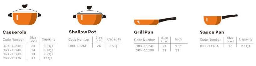 Die cast ceramic coated non stick copper grill pan pot with stainless steel handle