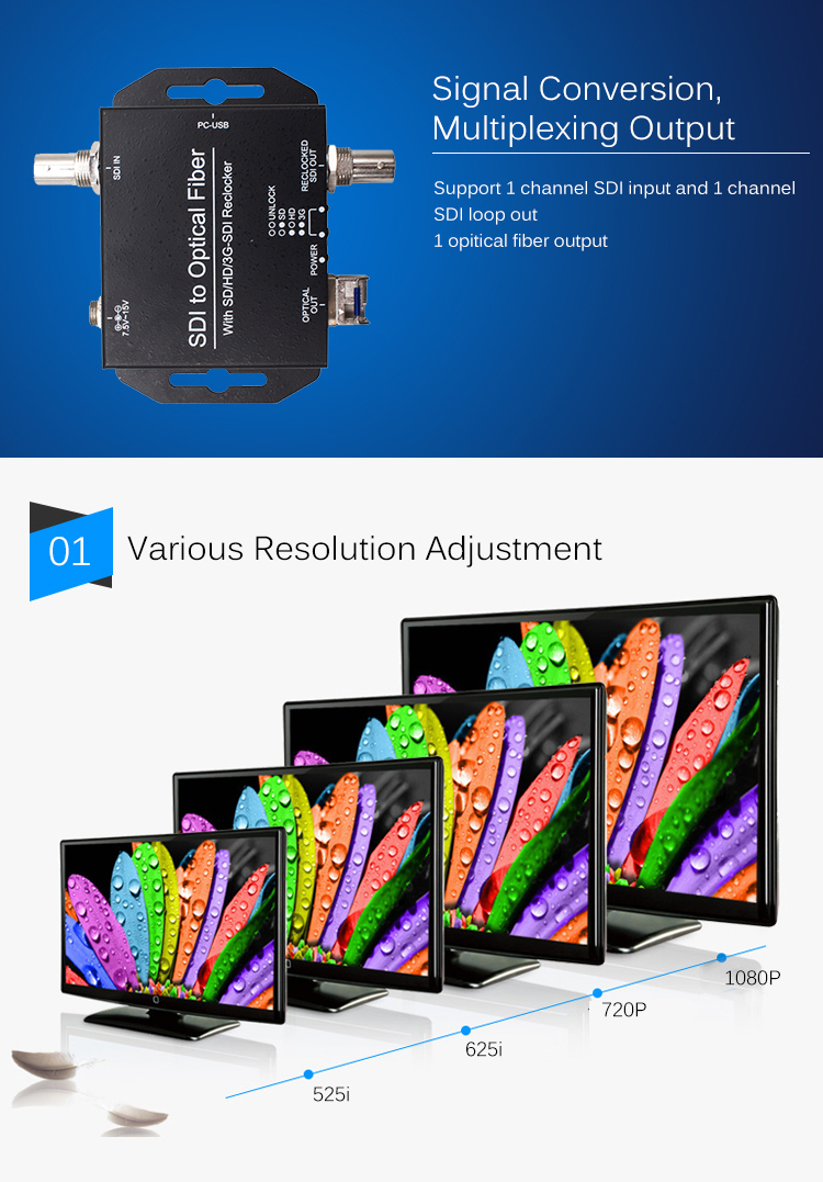3G-SDI To Optical Fiber Converter For Long Distance Transmission