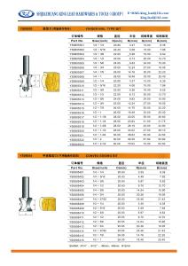 Quality FINGER NAIL TYPE BIT wholesale