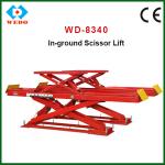 Ultra-thin small scissor lift, garage car elevator