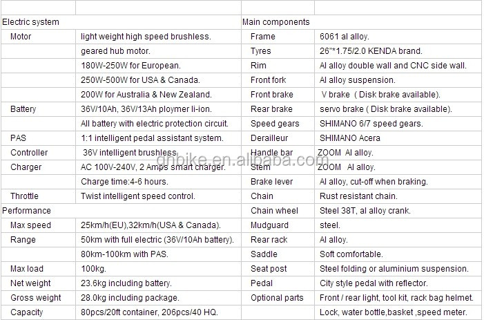 Electric Bicycle for Two Riders 36V 400W Lithium Battery 26 Inch Tyre Gloss Weight 27kg