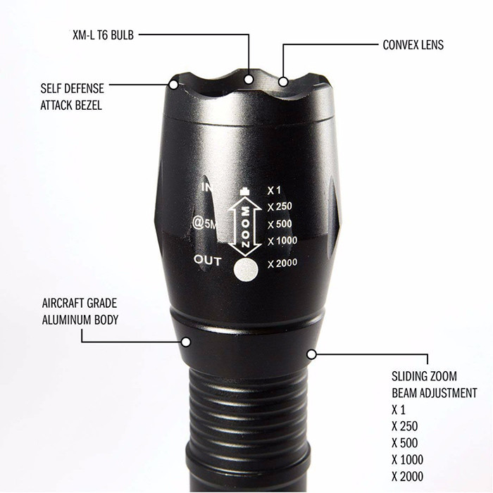 1000 Lumens Pocket LED Emergency Flashlight Adjustable Focus Zoom Light