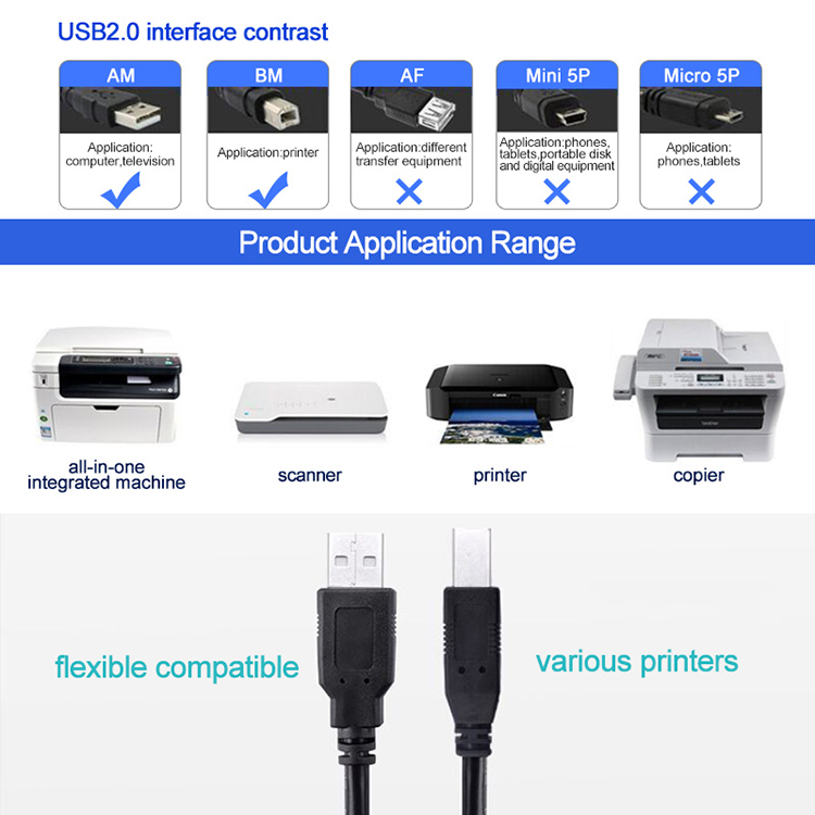 High Quality 1m 2m 3m USB Type B to A Male USB Printer Cable for HP