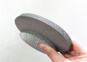 Quality 316L Dutch Sintered Wire Mesh wholesale