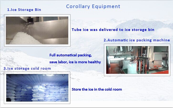 Human Edible Ice Tube Machine For Drinks , Wines Cooling 5 Tons Per Day