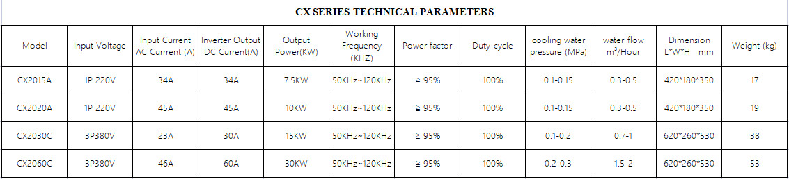 30KVA high frequency induction heating machine for brazing