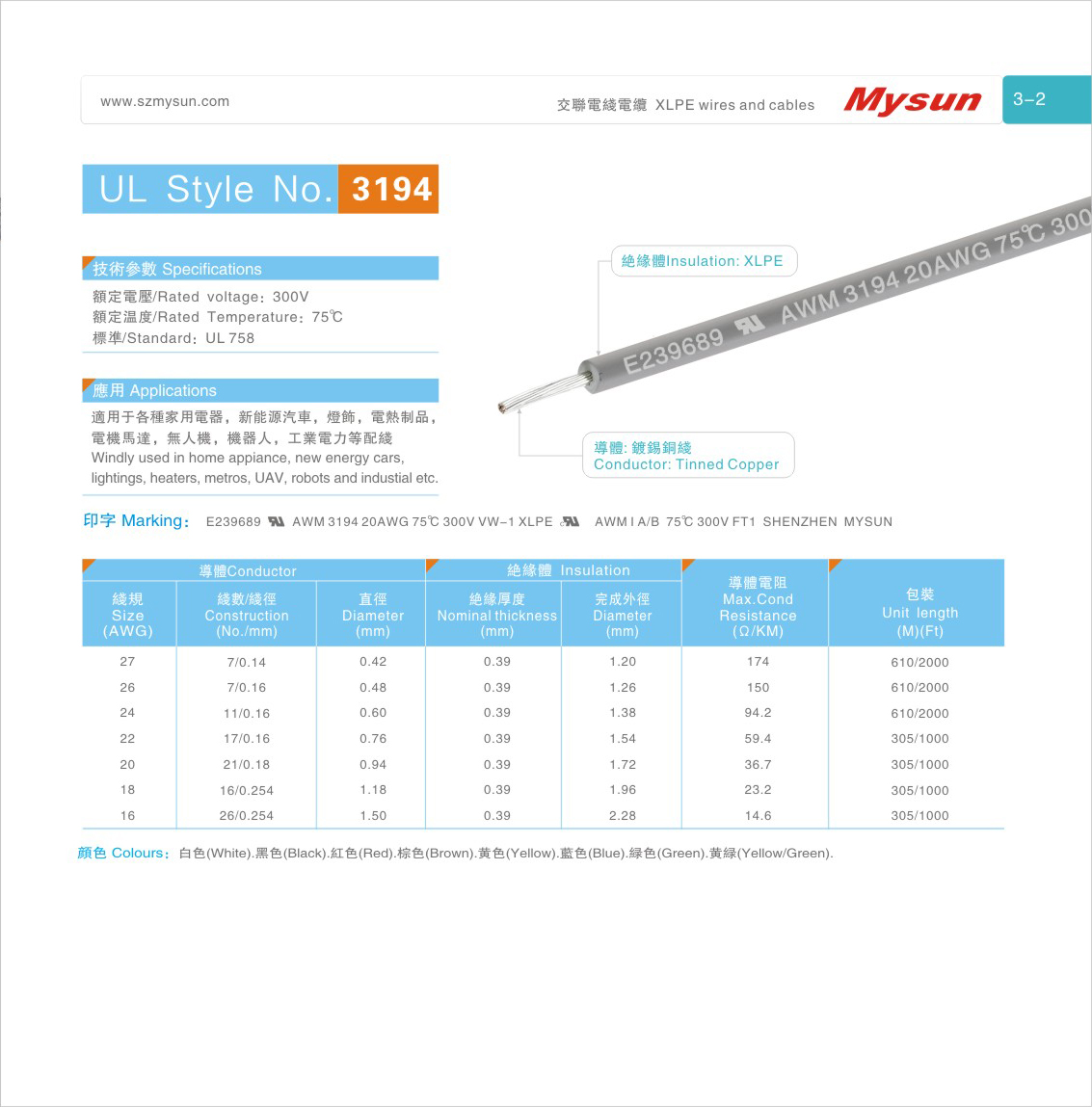 Heat Resistance XLPE Insulation Wire 300V 22AWG Generator XLPE Hook Up Wire