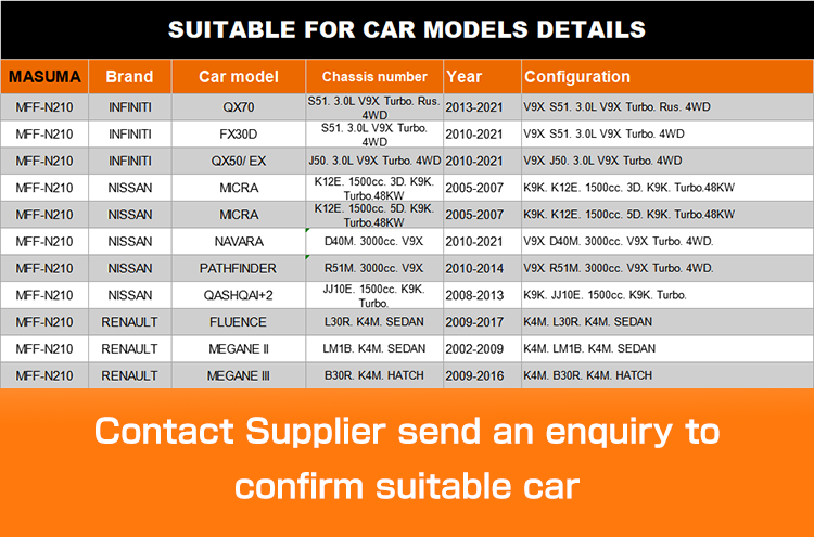 2007- Year Fuel Filter Assembly for Nissan Platina 16400-00QAA 16400-JD51A 7700845961