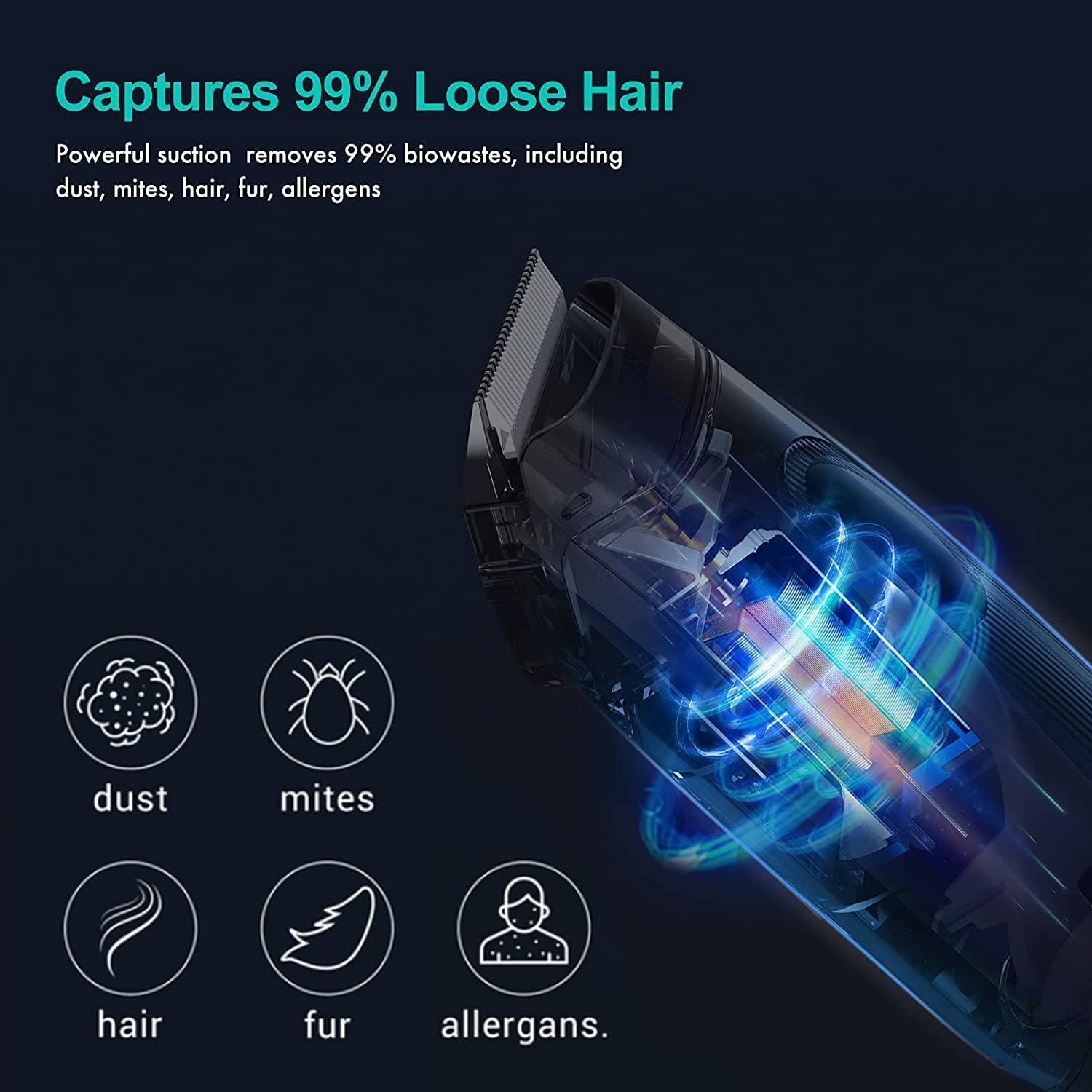 Pet Grooming Kit Low db Vacuum Cleaner Trimmers Blades Charging Time Not Applicable