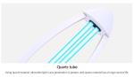 Quartz Glass Tube Sterilization 254nm UV Disinfect Lamp