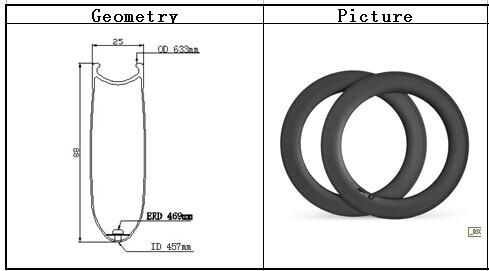 hot sale light weight only 660g 700C 88MM carbon racing bike Clincher rim width