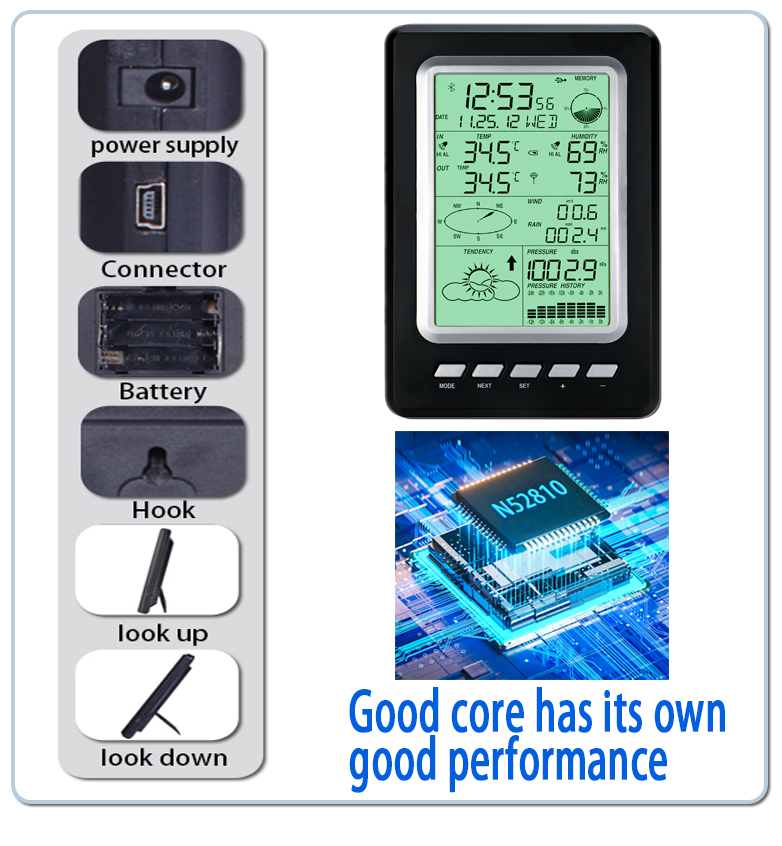 Home Solar Weather Station With Professional Anemometer And WiFi Forecast