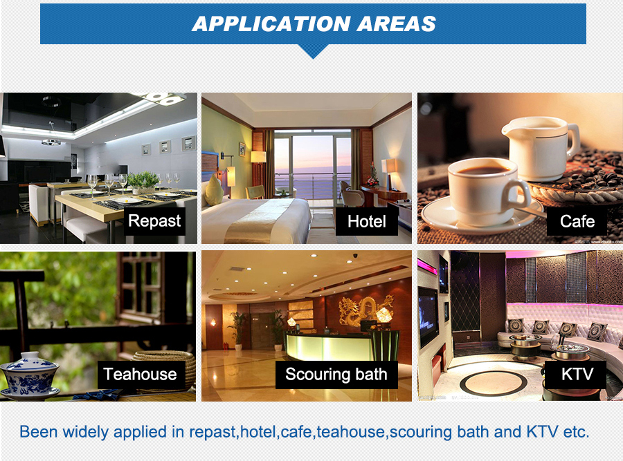 Wireless touch screen three groups number display receiver with menu holder button for restaurant
