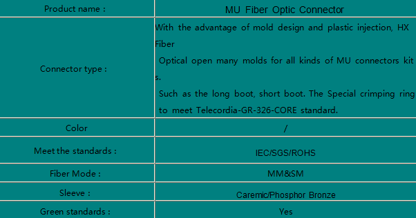 MU Fiber Optic Connector