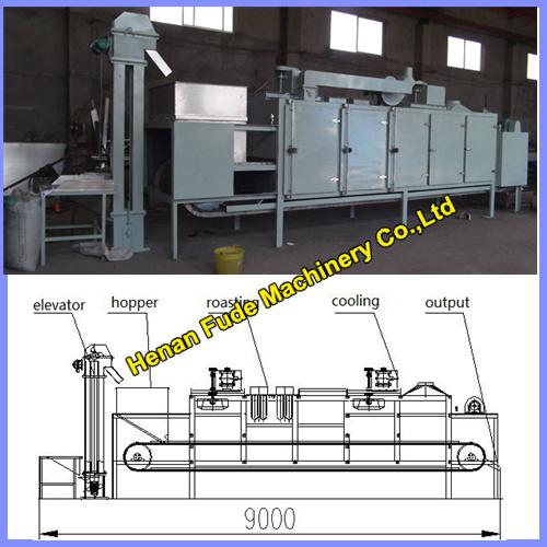 Cheap Hot air pistachio roaster, grain drying machine for sale