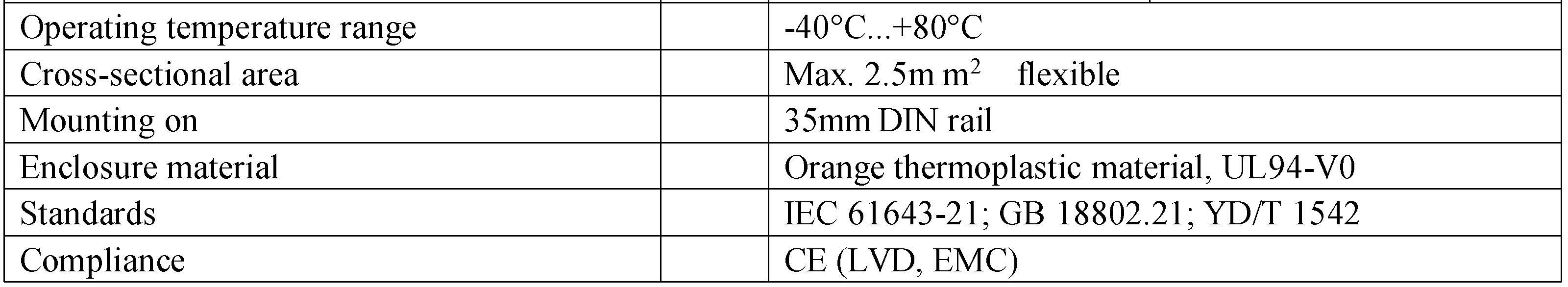 Field - Bus System Surge Protection Device 100mA / 400mA Providing Fine Protection