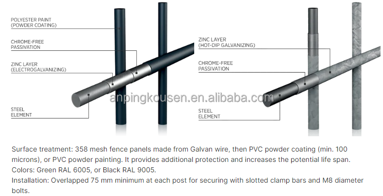 High Security 358 Security Fence with Modern Stylish Design and Low Carbon Steel Wire