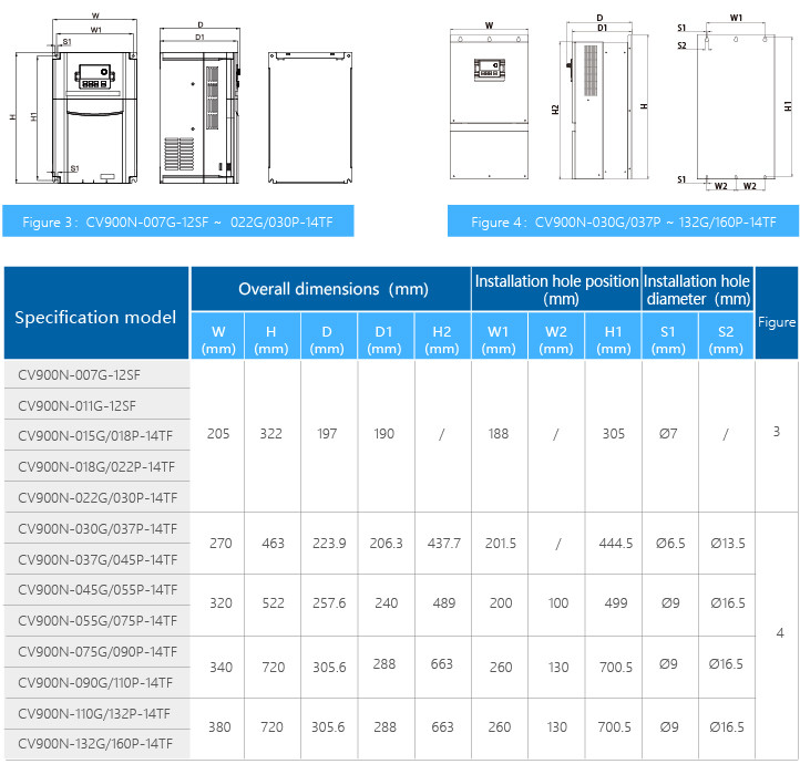 G Type Single Phase Frequency Drive Output Voltage 260V Vfd Frequency Converter