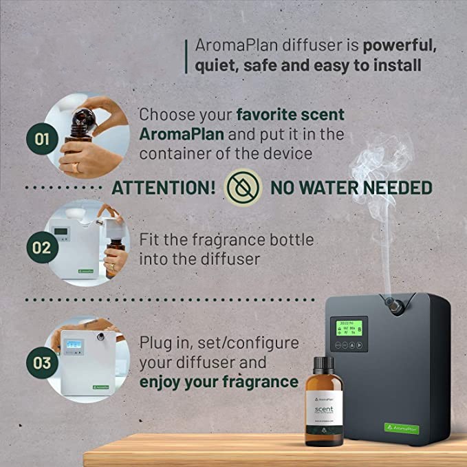 Smart WIFI Hotel Lobby Scent Fragrance Diffusers Machine HVAC Aroma Oil Electric Scent Diffuser Machine For Scent Marketing