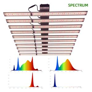 Quality Dimmable Detachable LED Grow Light 1000W For Indoor Gardening wholesale