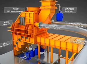 Quality Industrial PLC Combustion Furnace RL Series Carbon Steel Material wholesale