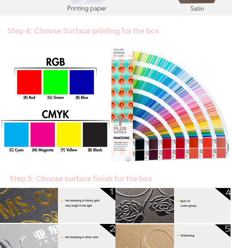 Recyclable Phone Case Box Eco Friendly Matt Lamination Portable For Shipping