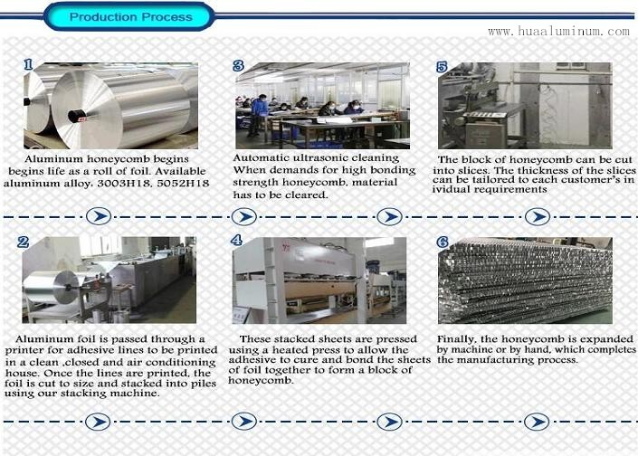 Mould Proof 1.22m Honeycomb Aluminium Sheet For Interior Wall