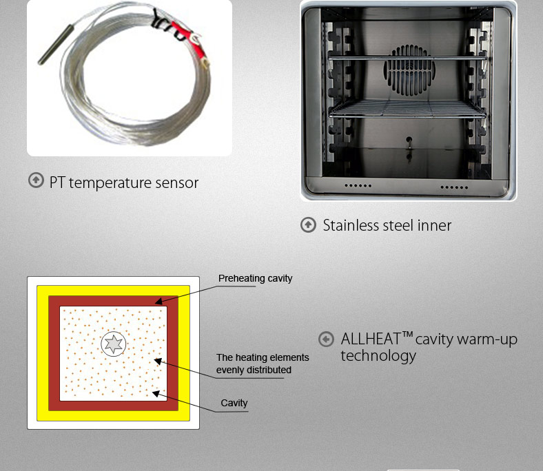 Electric Heating Laboratory Dryer Oven SUS304 Sterilization Hot Air Oven