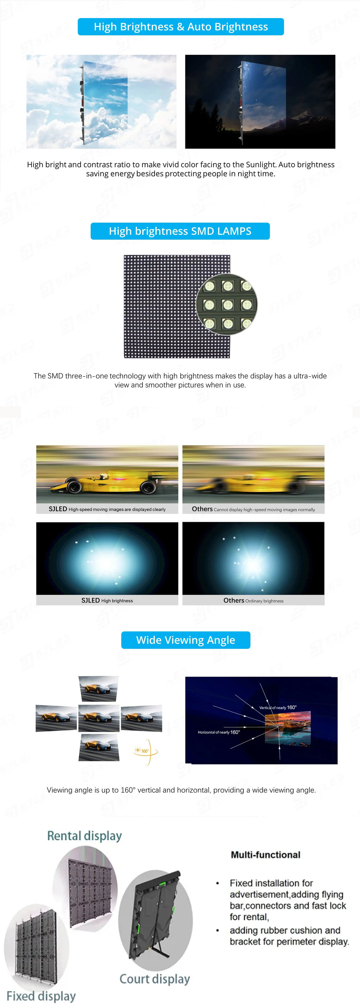 960X960mm HD Full Color RGB Large Panel Stage Led Display Indoor Outdoor