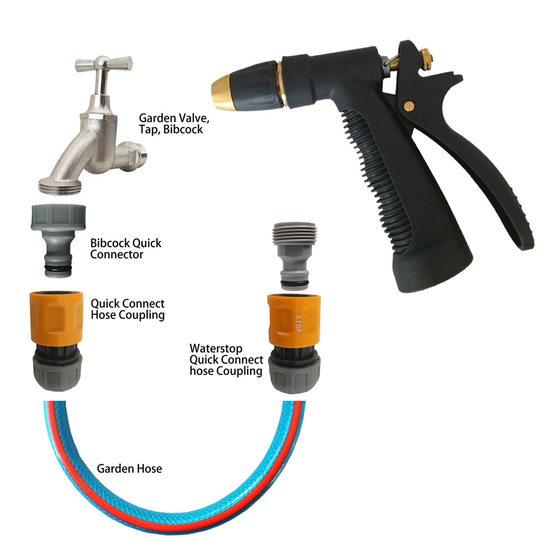 Metal Garden Hose Nozzle Black Gun With Rear Trigger Control