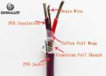 Extension Thermocouple Wire Type E Cable ANSI Sheath With Grounded High Accuracy
