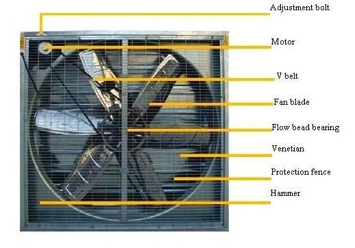 industry centrifugal exhaust fan