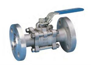 Quality 3 PC Flanged End Stainless Steel Threaded Ball Valve Spring Loaded Ball Valve wholesale