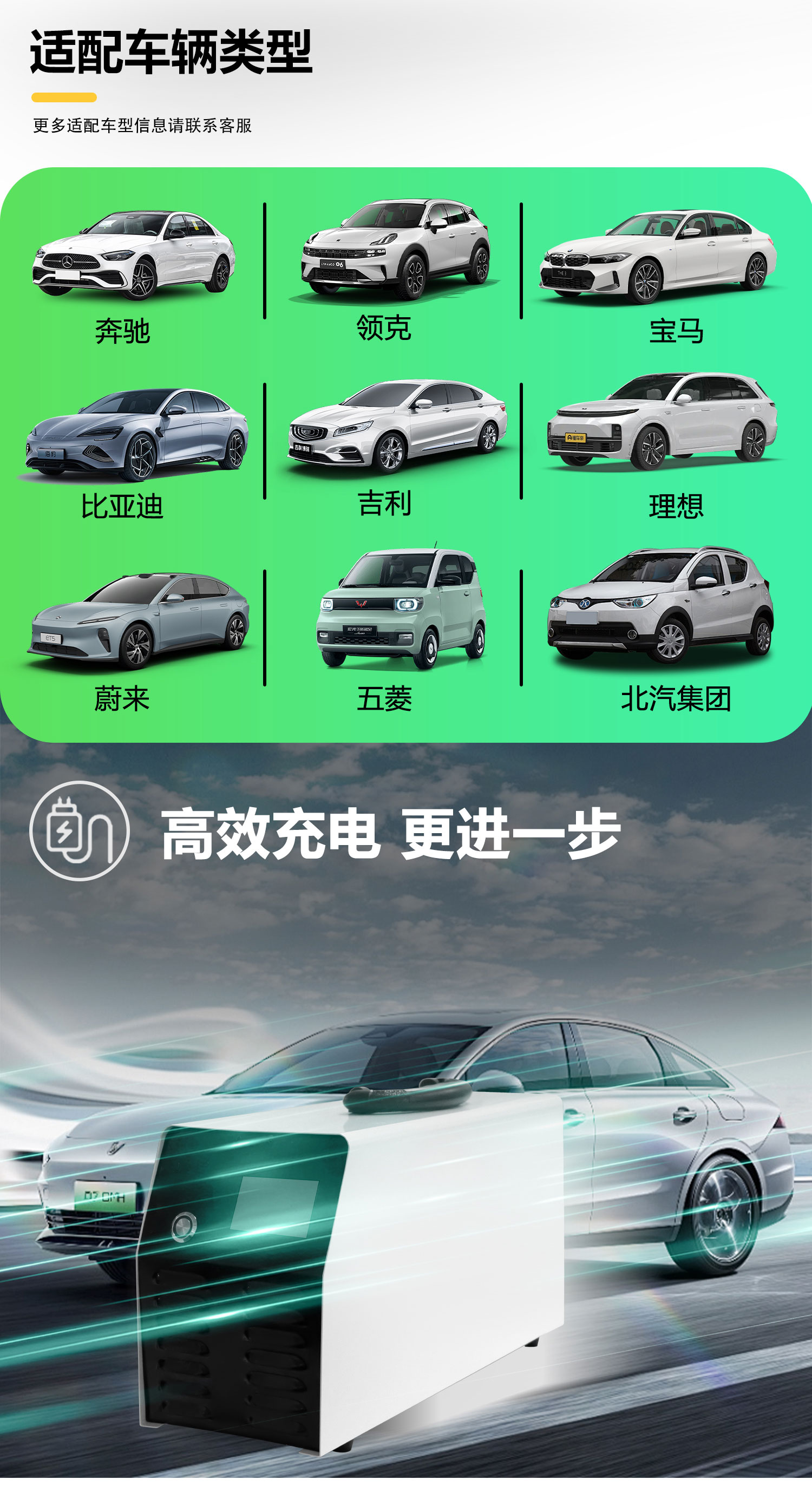 E-Mingze Energy Vehicles Electric Vehicle Charger CCS1 Charging 7KW 32A DC Fast Portable Charging Station with Leakage Protection