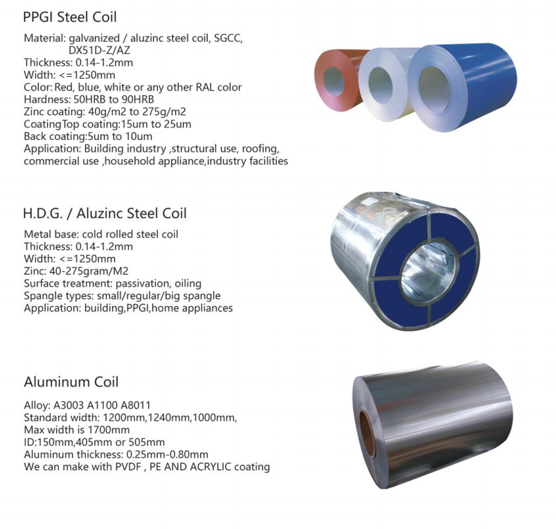 90 Hrb Pre Painted Aluminum Coil 1.2mm Color Prepainted Galvanized Steel