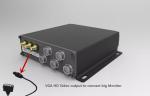 SD Card AI Mobile DVR 4 Channel 1080P AHD With 4G GPS WIFI For Vehicle