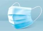Non Medical Adults Disposable Earloop Face Mask