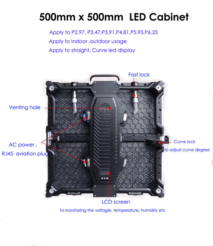 P3.91 Dot Matrix LED Display Module 64x64 Dots 250mm X 250mm 5V Input Full Color