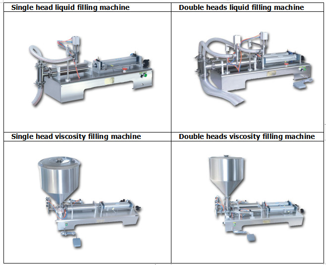 0.6mpa Single Head Pneumatic Paste Liquid Filling Machine