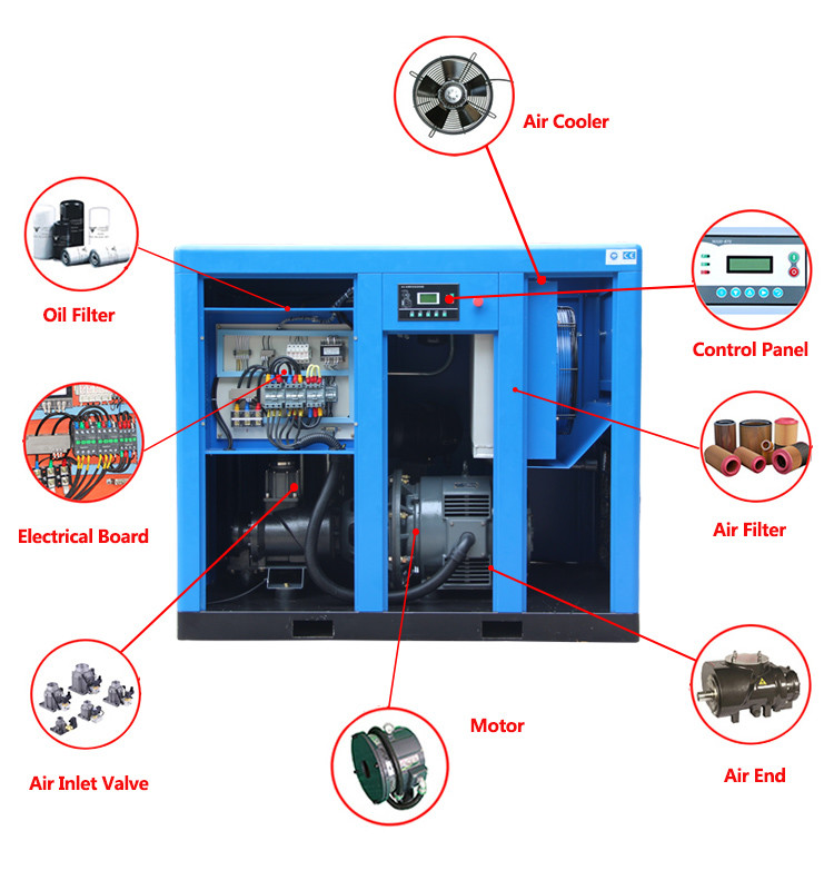 best belt driven air compressor for Food machinery Strict Quality Control Innovative, Species Diversity, Factory Direct,