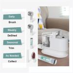 Product Weight 3.9kg Customized Color Pet Grooming Vacuum Kit with 6 Grooming