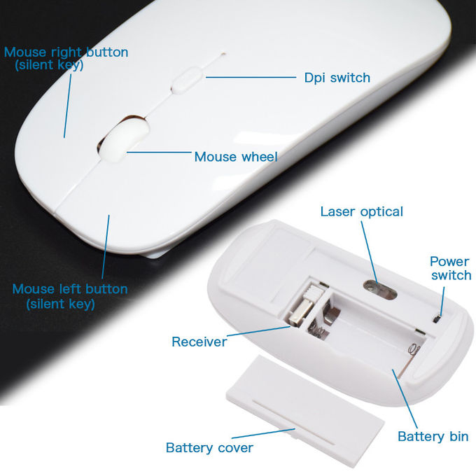 2.4G Wireless Keyboard Mouse Set , Stylish Keyboard And Mouse Combo